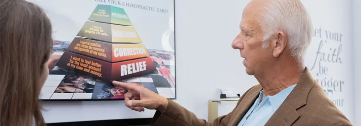 Chiropractor Mobile AL Donald Ellis Pointing To Relief